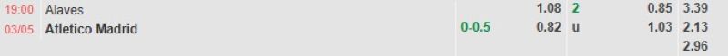 ti-le-keo-tran-alaves-vs-atletico-madrid