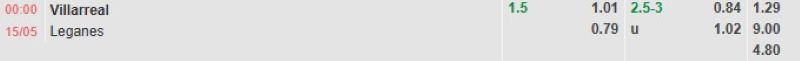 ti-le-keo-tran-villarreal-vs-leganes